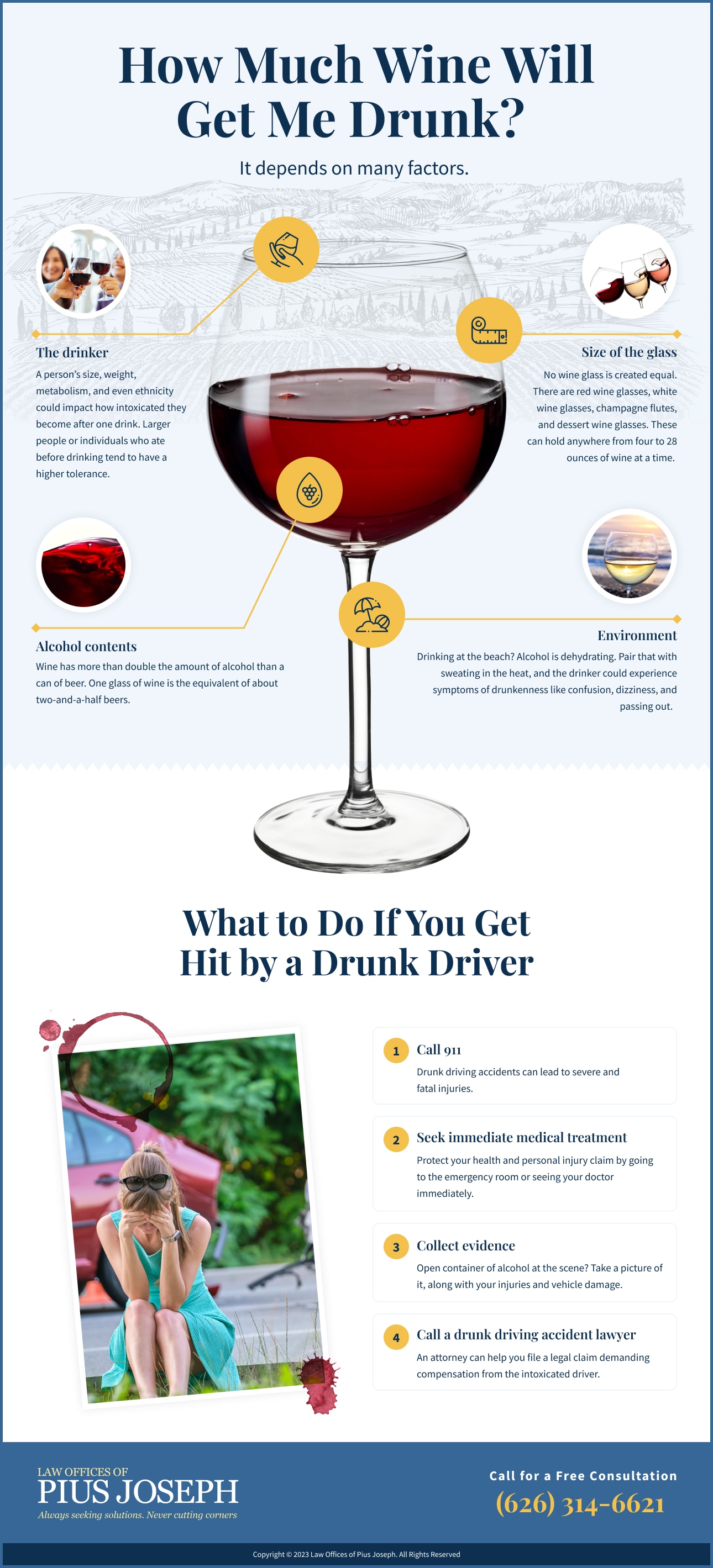 How much wine will get me drunk infographic