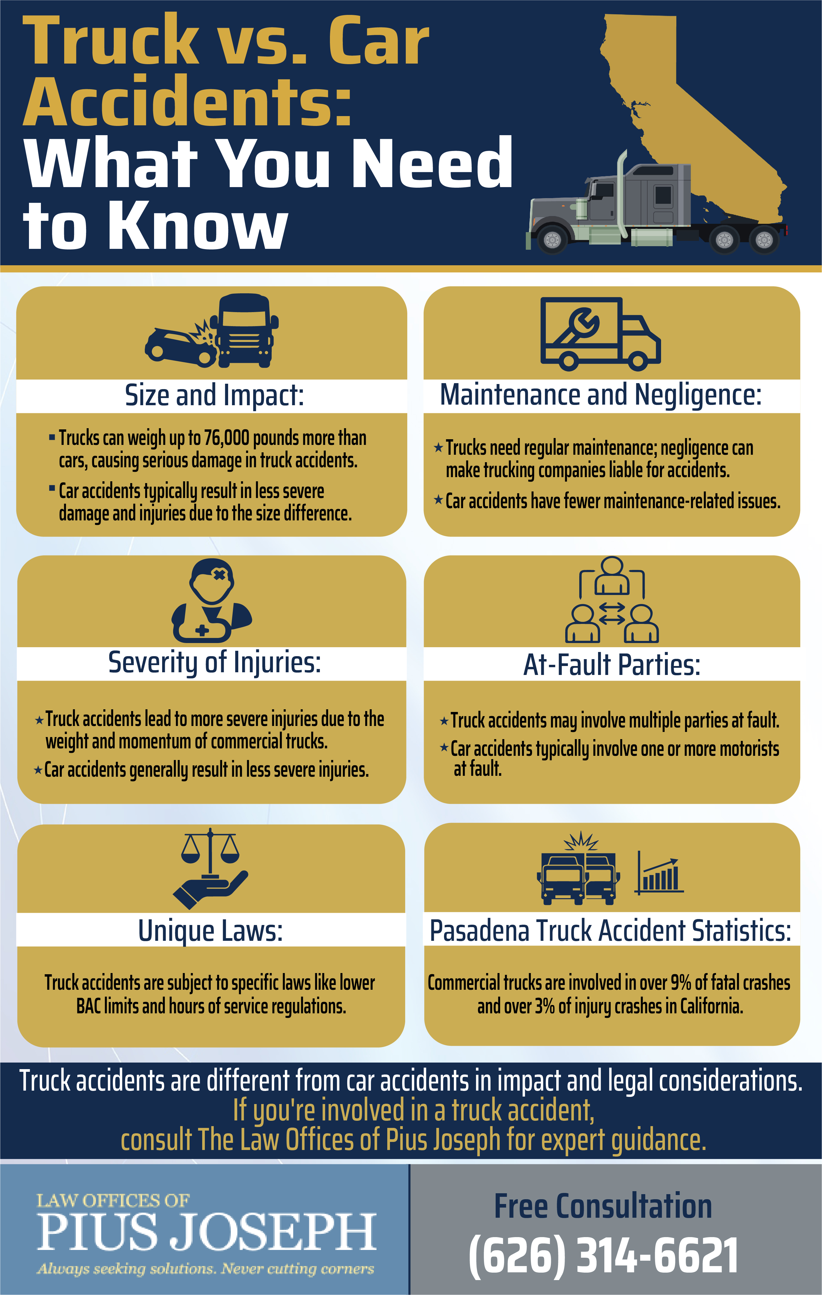 Truck vs Car Accidents Infographic